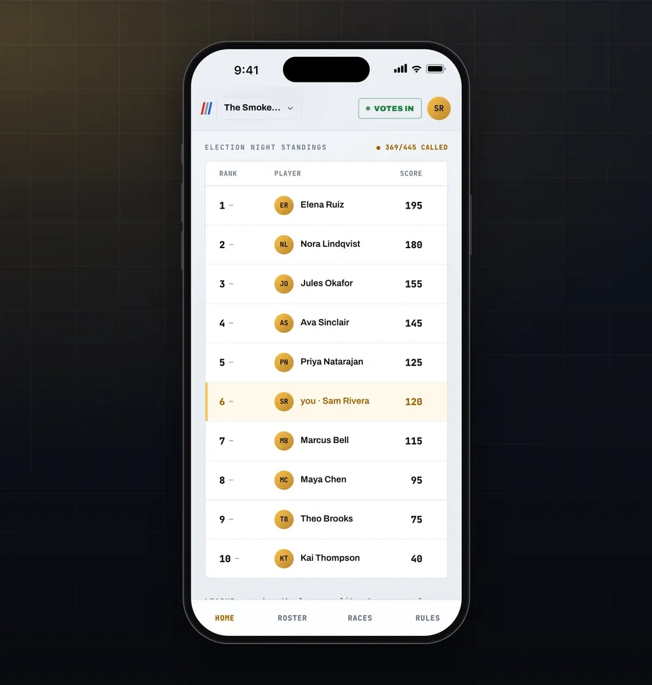 The same standings in light mode, with gold darkened to amber so it stays readable.